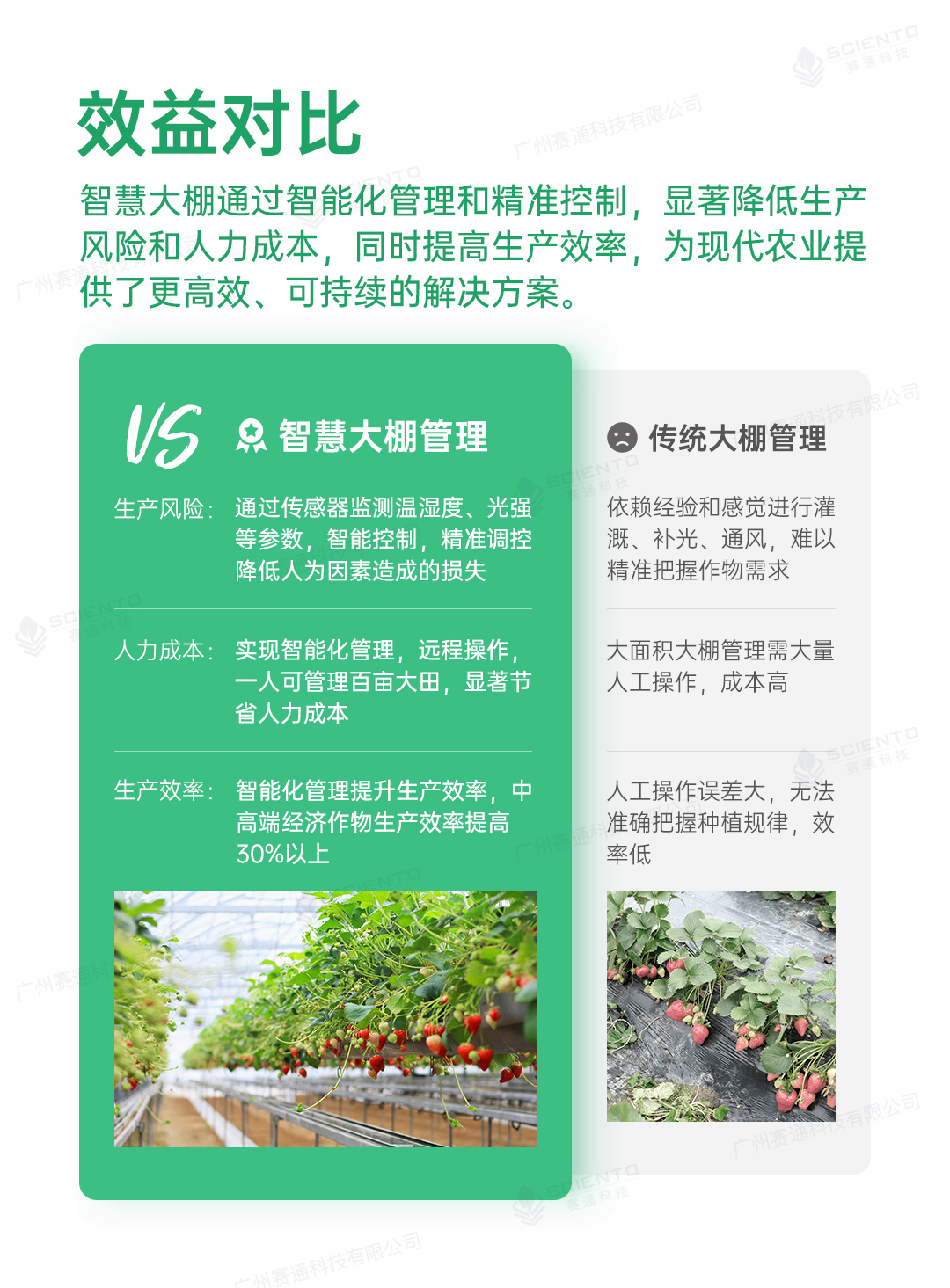 今年会jinnianhui智慧大棚解决方案07.jpg