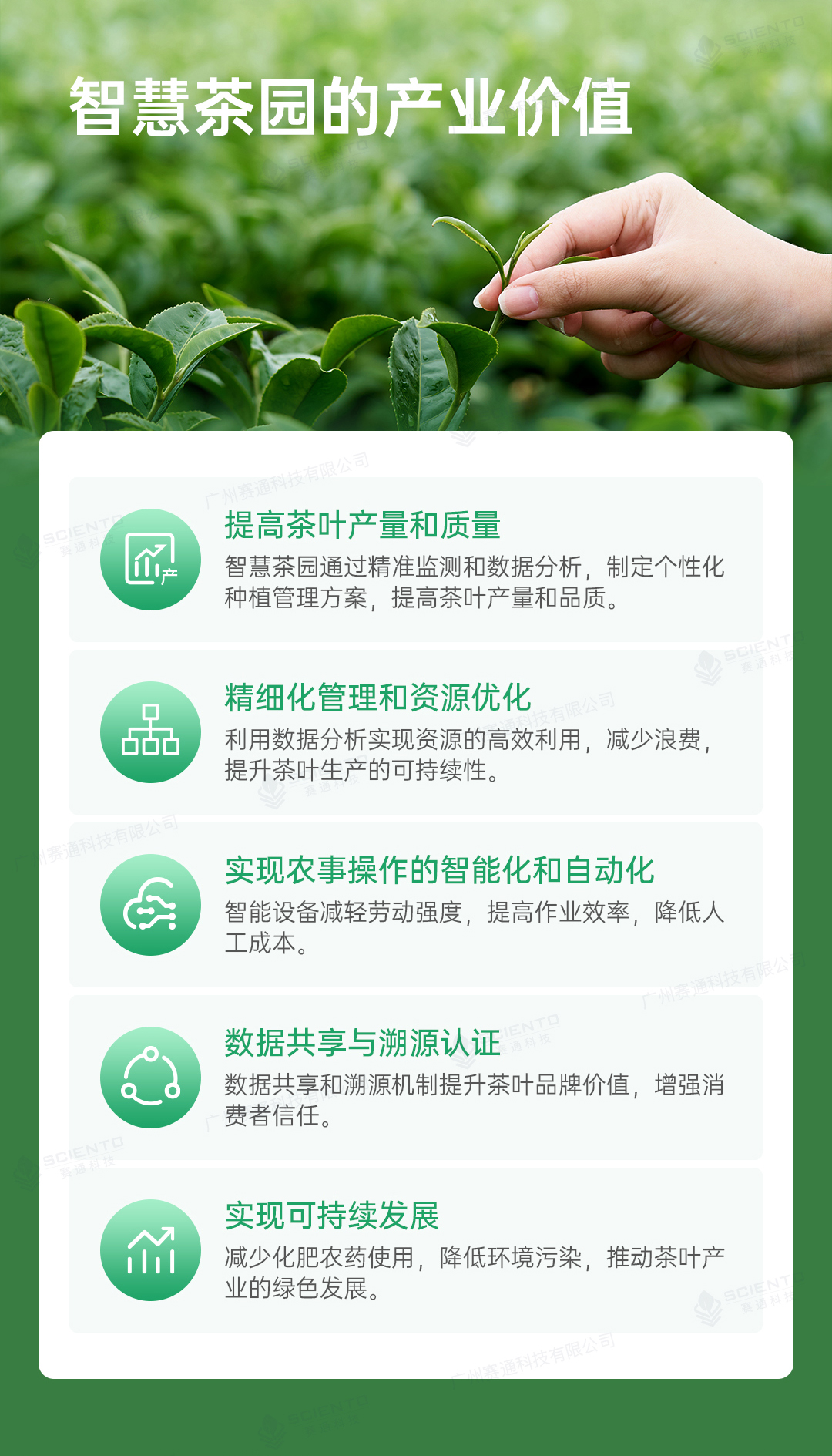 今年会jinnianhui智慧茶园解决方案详情页_23.jpg