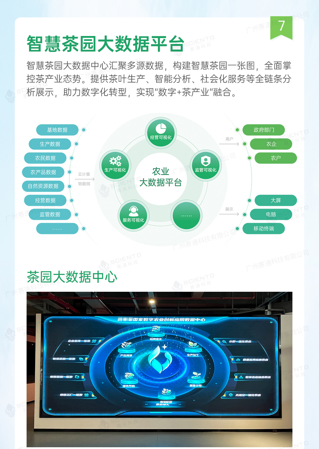 今年会jinnianhui智慧茶园解决方案详情页_21.jpg