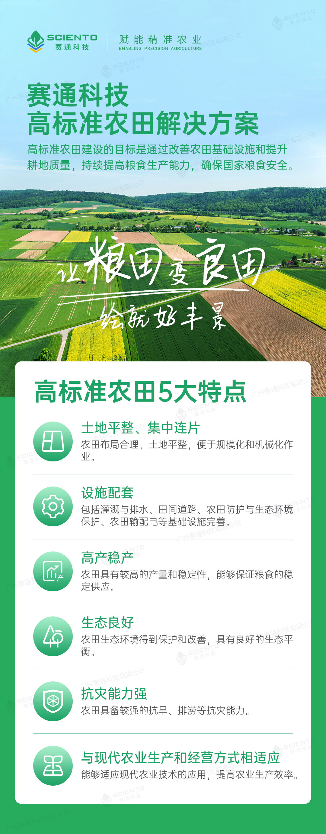 高标准农田解决方案详情页_01.jpg