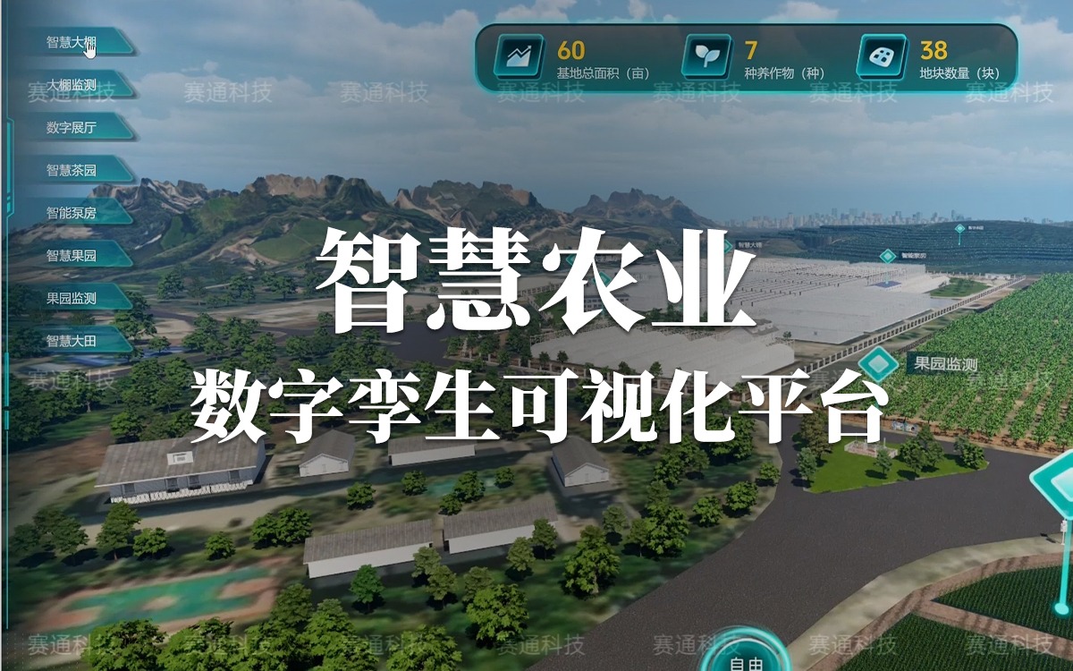 赛通科技 · 今年会jinnianhui官方网站数字孪生可视化平台